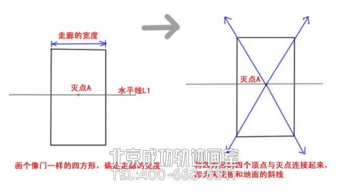 繪畫基礎(chǔ)