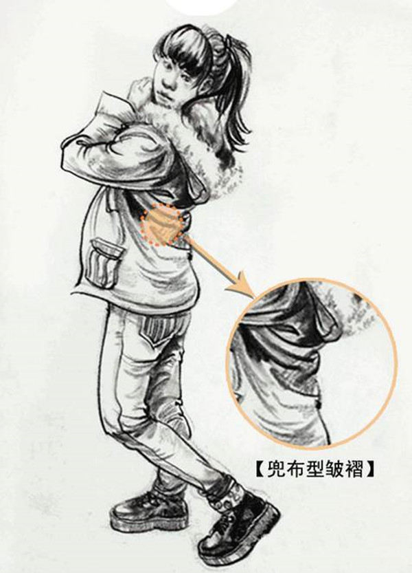 速寫衣服褶皺怎么畫？如何掌握速寫穿插關系