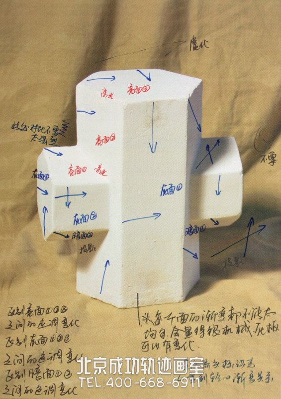 素描幾何體畫(huà)法步驟