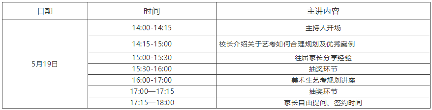 成功軌跡畫室青島藝考規(guī)劃家長會(huì)邀請(qǐng)函