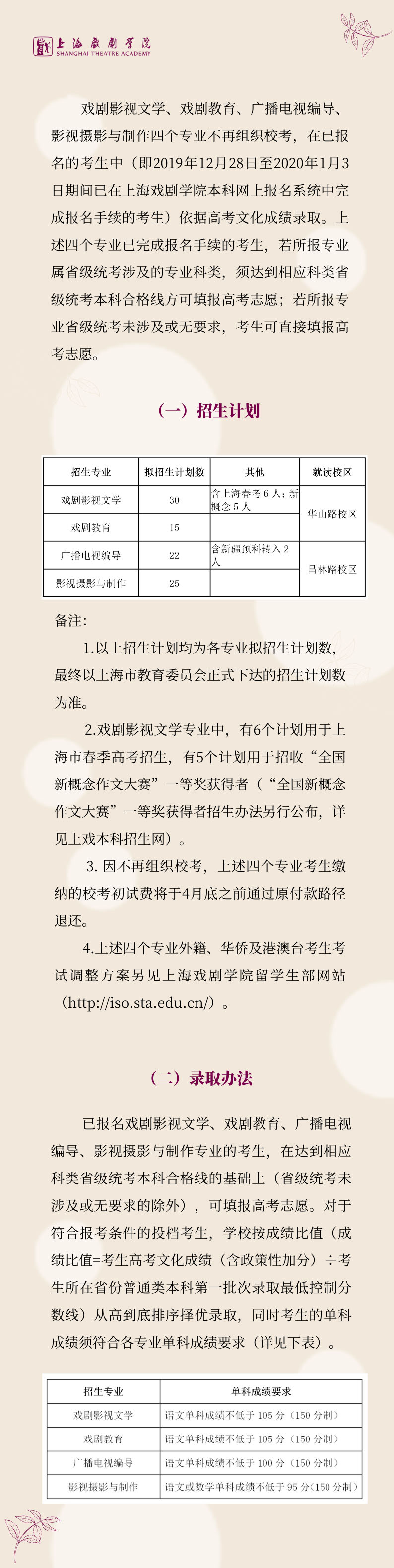 上海戲劇學院2020年藝術(shù)類專業(yè)?？颊{(diào)整方案