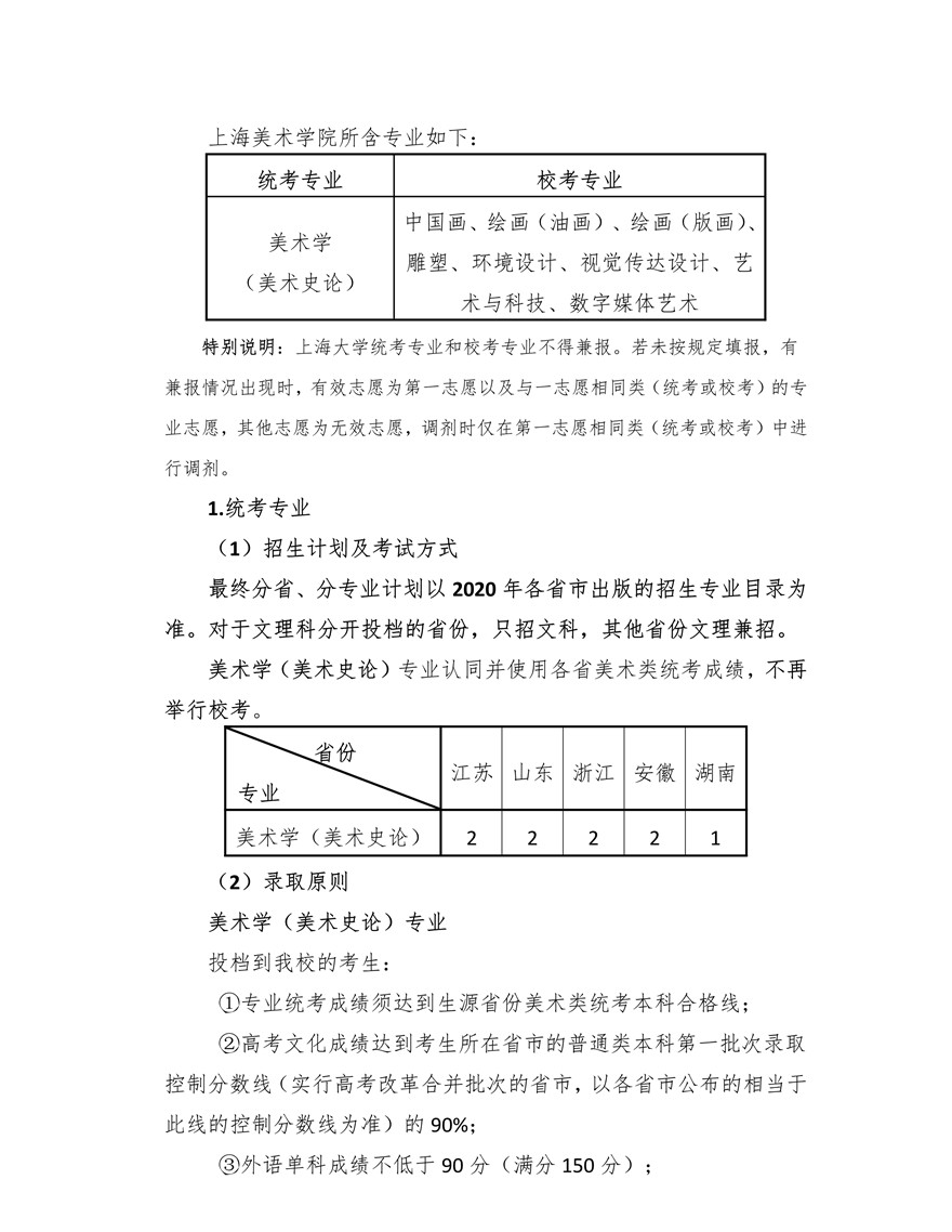 上海大學(xué)上海美術(shù)學(xué)院2020年藝術(shù)類專業(yè)?？颊猩喺抡{(diào)整版