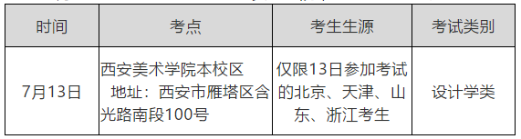 西安美術(shù)學(xué)院關(guān)于2020年本科招生專業(yè)課?？枷嚓P(guān)事宜的公告