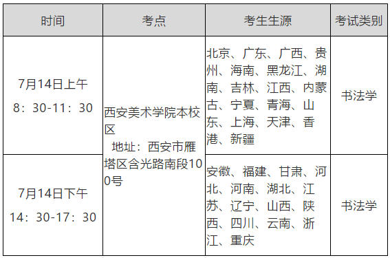 西安美術(shù)學(xué)院關(guān)于2020年本科招生專業(yè)課?？枷嚓P(guān)事宜的公告